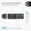 Batteri for Konica Minolta DiMAGE X50, X60, Pentax Optio Z10, Samsung L77, Sanyo Xacti VPC-A5 NP-700 D-LI72 SLB-0637 DB-L30 (700mAh, 3.7V) fra CELLONIC