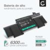 Battery for Apple Macbook Pro 13 Retina Late 2013-Mid 2014, A1502, A1493 11.34V 6300mAh from CELLONIC