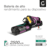 Batería para Philips FC6405, FC6168, FC6169, FC6171, FC6404, FC6763 (18.5V, 2500mAh) de CELLONIC