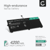 Batteri for Lenovo ThinkPad X13 Yoga, X390 Yoga, Lenovo 5B10W13927, 5B10W13928, L18L3P72 4200mAh 11.55V fra CELLONIC