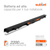 Batteria subtel® RO04 per notebook HP Probook 430 G3 / Probook 440 G3 Affidabile ricambio da 2200mAh Sostituzione ottimale per computer portatile laptop HP