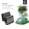 2x Batteri for Worx Landroid S300, WR105SI, Landroid S Basic, WR106SI, WR102SI, Landroid S500i, WR101SI, Landroid S500i (WA3230, WA3231, 50032492) 2500mAh fra CELLONIC