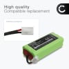 Battery for Philips FC8800, FC8801, Taurus Robot Aspirador Striker Slim, 079748000 800mAh from CELLONIC