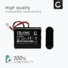 Batteri for Heim & Haus 18797, GEC 12-W37 2600mAh fra CELLONIC