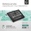 Batteria sostitutiva B15169 per Ring Stick Up Cam / Video Doorbell 1 (1. Gen.) Affidabile pila CELLONIC® da 5500mAh Lunga durata per la tua sicurezza