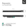 Batería para portátiles HP 14-r / 15-g / 15-r / 250 G2 / 255 G3 / Compaq 15-h - 2200mAh 14.4V