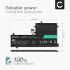 Batteri for Lenovo Legion Y530-15ICH, Y740-15IRH, Y7000, Y7000P, Y730-15ICH, Y540-15IRH, L17M3PG2 4650mAh 11.4V fra CELLONIC