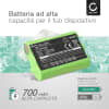 Batteria per Topcom Babytalker 1010 Babytalker 1020 Twintalker 3700 1030 - TPB103MB (700mAh) batteria di ricambio