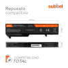 Batería para portátiles Dell Vostro 1310, 1320, 1510, 1511, 1520 - 4400mAh 10.8V - 11.1V