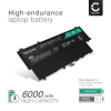 Batteri för Samsung ATIV Book 5 NP530U3C, 530U3, 530U3B, NP540U4E, AA-PBYN4AB 7.4V 6000mAh + skruvmejsel-set från CELLONIC