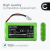 Batteri for Bosch Somfy Axovia 220B, Dexxo Optimo, Elixo Optimo 24V RTS, Ixengo S, Elixo 500 3S, Dexxo Compact 2000mAh fra CELLONIC