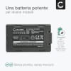 Batteria CGR-D54s per fotocamera Panasonic AG-DVX100 NV-DS29 GX7 MX5 MX2500 MX500 HDC-Z10000 Affidabile ricambio da 5400mAh, marca subtel®