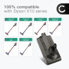Batteri for Dyson V10, V10 Origin, V10 Animal, Cyclone V10 Absolute, V10 Absolute Plus, Dyson SV12, SV27 2500mAh fra CELLONIC - Batteri med skruer