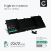 Batteri for Dell XPS 12, 9Q23-5550, 9Q23, XPS 13 Ultrabook, XPS L322X, XPS L321X, Y9N00, 489XN 6300mAh 7.4V fra CELLONIC