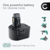 Batteri for Black & Decker TV250, PS350, PS3500, CD12CAB, HP331, CD1202K, CD120GK 12V  2100mAh NiMH fra CELLONIC