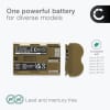 Batteri for Canon EOS 5D 50D D60 40D 300V 300D 30D 20Da 20D 10D PowerShot G5 G6 G1 G3 G2 Pro1 ZR80 BP-511 Kameraer 1600mAh fra CELLONIC