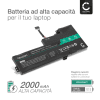 Batteria per portatile Lenovo ThinkPad 25, A258, A475, A485, T470, T480 ricambio per laptop 2000mAh 11.25V 