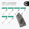 Batteri for Dyson Detect Slim SV26 SV30 SV34 SV35 SV46 V12 Detect Slim V12 Detect Slim Fluffy V12 SV20 V12 Slim 2500mAh fra CELLONIC - Klikk-inn-batteri
