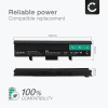 Batteri til Dell XPS M1530 / PP28L bærbar PC – 4400mAh