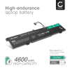 Batteri for Lenovo IdeaPad L340-15IRH, IdeaPad L340-17IRH 4600mAh fra CELLONIC