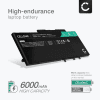 Batteri for Dell Latitude 5490, 5580, 5480, 5590, 5290, 5491, 5280, E5580, Precision 3520, 3530, GJKNX, 5YHR4 6000mAh 7.6V fra CELLONIC