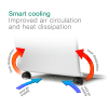 2x Portable Laptop Cooling Pads Feet Set – Mini Ergonomic Magnetic Mushroom Ball Foot Lifters Notebook Prop Cooler Legs Elevator Stand for all Laptops & Tablets
