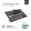 Tablet Ersatz Akku für Lenovo Yoga Book YB1-X90F, YB1-X90L, YB1-X91F, YB1-X91L - 8500mAh Ersatzakku L15C2P31, SB18C04740 Tabletakku  Batterie