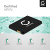 3x Batteri for AVM Fritz!Fon C5, FON M2, C4, 2000 2446, 2446, EM25, EM325, M325, MT-F 750mAh fra CELLONIC