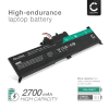 1x Batteri for Lenovo ThinkPad Yoga 260, Lenovo 00HW026, 00HW027, SB10F46464, SB10F46465 2700mAh 14.8V fra CELLONIC
