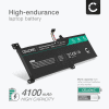 Batteri for Lenovo V14, V15, IdeaPad 3, IdeaPad S145-14AST, 15IWL, IdeaPad 320-14IKB, 15IKB 4100mAh + Verktøy fra CELLONIC