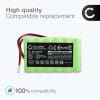 Batteri for Visonic PowerMaster 30 Control Panel 1500mAh fra subtel