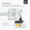 DeWalt 18V / 20V eller Milwaukee 18V til Dyson V7 & V8-seriens batteriadapter konverter fra CELLONIC
