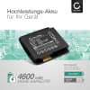 Akku für Intermec CN50, Intermec CN51, AB25 4600mAh / 17.02Wh von CELLONIC