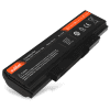 Batterie de rechange pour ordinateurs portables Lenovo ThinkPad Edge E550 / E555 - 4400mAh 10.8V