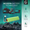 3105035 3524222 Batteri för Fluke Ti10, Ti-10, Ti-20, Ti25, Ti-25, TiR, TiR1, 2500mAh Kamera-ersättningsbatteri med lång batteritid