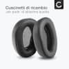 Kit di 2 cuscinetti di ricambio per apparecchi auricolari, cuffie headset Sony WH-H910N paraorecchie, earpads, sostituzione spugnette con comoda imbottitura