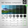 Neutral-density Filter ND2000 for Ø 37mm Long Exposure Filter