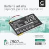 Batteria PR-285083 compatibile con Kobo Glo HD, Barnes & Noble BNRV510 Ricambio da 1500mAh per tablet pc -Sostituzione di lunga durata