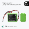 Batteri for Visonic Powermax Plus Control Panel 0 9912 H, 0 9912 W 2000mAh fra CELLONIC