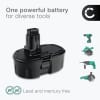2x Batteri for Dewalt DC618 / DC618KB / DC618KN, DC390 / DC390KB / DC390KL / DC390N, DC390 3Ah fra CELLONIC