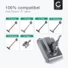 Accu voor Dyson V7 Stofzuigers - 100% compatibel met V7, V7 Motorhead, V7 Animal, V7 Trigger, V7 Cord Free, V7 Total Clean, SV11 (Dyson 968670-02) (21,6V, 2500mAh) van CELLONIC