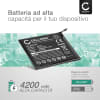 Batteria CELLONIC® BLP761 per telefono OnePlus 8 Ricambio affidabile da 4200mAh per il tuo cellulare smartphone