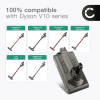 Batteri for Dyson V10, Cyclone V10, V10 Absolute, V10 Animal, V10 Origin, V10 Extra, Dyson SV12, SV27 3000mAh - Type B -  Batteri med skruer - fra CELLONIC