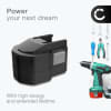 Batteri för Fromm P328 P329 P320 P326 P327 P325 12V 3000mAh NiMH från CELLONIC