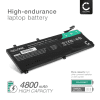 Batteri for Dell XPS 15 9570, XPS 15 9560, XPS 15 9550, P56F002, Precision 15 M5510, H5H20, RRCGW 4800mAh fra CELLONIC