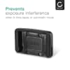 CELLONIC® Viewfinder Eyecup til Nikon D100 D200 D300 D3000 D300S D3100 D3200 D40x D50 D5000 D5100 D5200 D5300 D60 D600 D610 D70 D7000 D70s D7100 DK-5 Plast Ekstra Anti-Glare EVF Eye Piece View Finder Cover Hood Cap