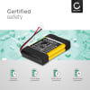 Batteri for Sony SRS-X11 1000mAh fra CELLONIC