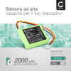 Batteria 50AA5S per Tonies Toniebox ricambio 2000mAh per cubo sonoro cassa bluetooth altoparlante speaker senza fili Tonies - Alta capacità 2000mAh per una lunga durata