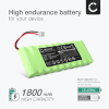 2x CELLONIC 12.0V 2412-3011 Replacement Battery for Roto RT2-SF G2 G3 G4 Solar Roller Shutter Remote - GP210AAHCB10BMX / GPRHC212B206 Battery - 1800mAh