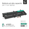 Batteria per portatile Lenovo IdeaPad 310 15